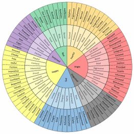 astrologerImage