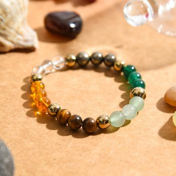Dhan Yog Bracelet_img