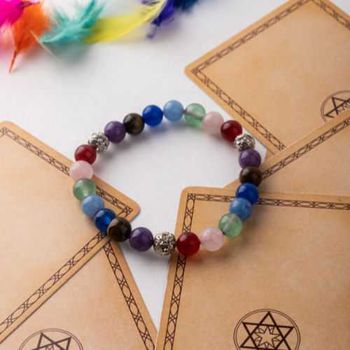 Seven Chakra Unisex Bracelet_img